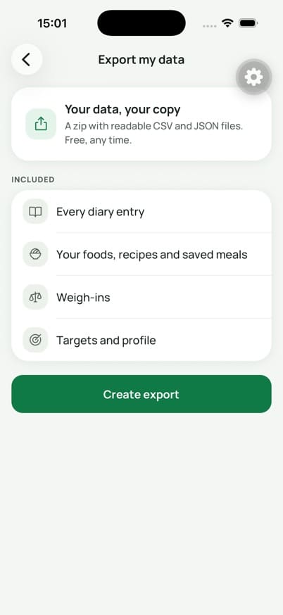 FoodBuddy Export my data screen: a zip with readable CSV and JSON files, free, any time, including every diary entry, your foods, weigh-ins, targets and profile