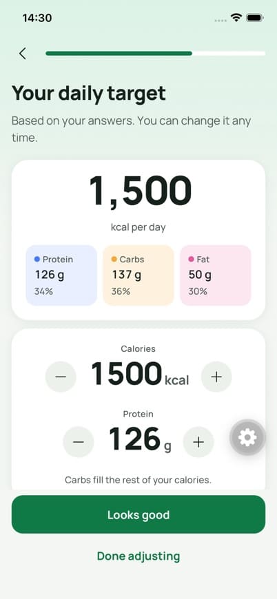 FoodBuddy onboarding, Your daily target: 1,500 kcal per day, protein 126 g, carbs 137 g, fat 50 g, with plus and minus controls to adjust calories and protein